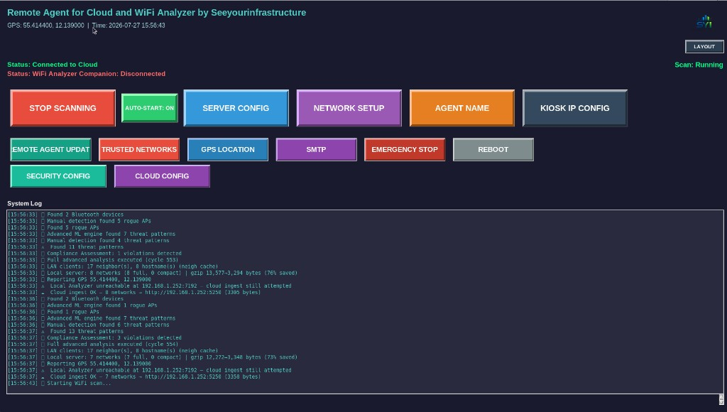 SeeYourInfrastructure Enterprise Suite — 1 Year License
