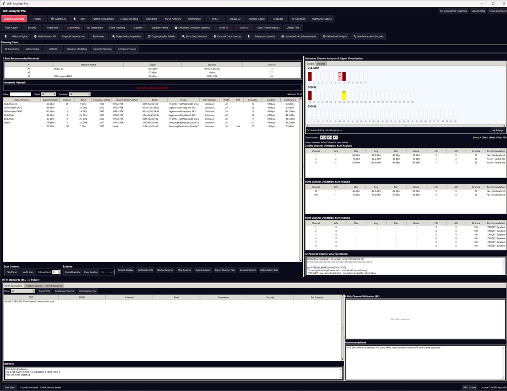 SeeYourInfrastructure Enterprise Suite — 1 Year License